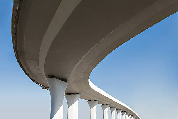 Professional Concrete contractor in NC